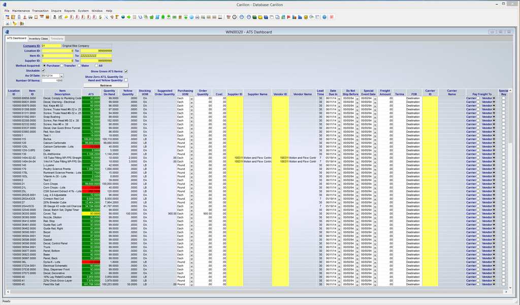 Carillon ERP Available To Sell dashboard screenshot